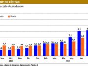Los tamberos definen si van a la protesta