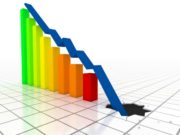 Siguen las malas nuevas. En 2018 la economía cayó el 2,6%