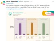 Los precios mayoristas subieron 64,5% los últimos 12 meses