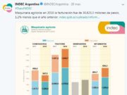 Abrupta caída en la venta de maquinaria agrícola