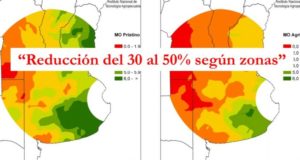 Un estudio de INTA muestra la degradación del suelo