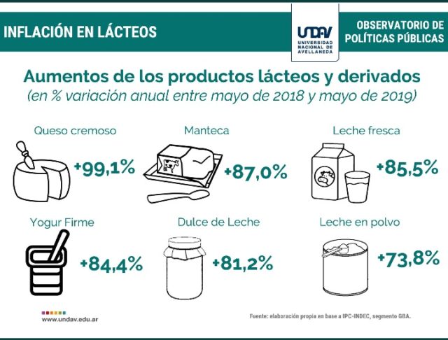 28 - 06 - lacteos 4