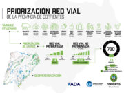 Corrientes, primera provincia en contar con un especial mapeo de sus caminos rurales