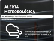 Alerta meteorológica: vientos intensos.
