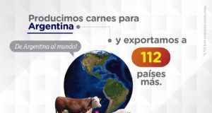 Los números del campo argentino: producción, empleo, aporte tributario y exportaciones