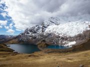 Consecuencias del cambio climático en Argentina