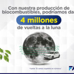 3-Campo-en-Numeros-Biocombustible