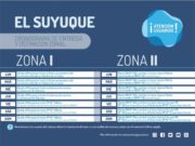 Por escasez de lluvias, San Luis Agua mantiene el sistema de turnado en el acueducto Suyuque