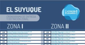 Por escasez de lluvias, San Luis Agua mantiene el sistema de turnado en el acueducto Suyuque