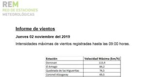 San Luis: el viento del sábado a la madrugada superó los 115 km/h en Donovan