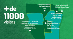 San Luis: más de 11 mil personas visitaron las Áreas Naturales Protegidas en lo que va del verano