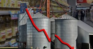 Los gigantes de la alimentación se hunden en crisis sin final visible