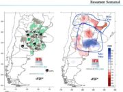 El análisis del tiempo desde el portal de INTA