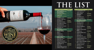 Una bodega mendocina encabeza las marcas de vinos más admiradas del mundo 2020
