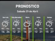 Llovió en 15 localidades y parajes de San Luis