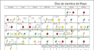 Calendario Biodinámico para siembra de Mayo 2020