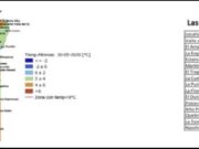 Empezó el fin de semana con bajas temperaturas