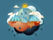 La huella humana en el cambio climático