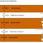 03 – 07 – safci – armado de bancales 1