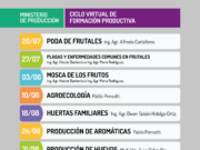 San Luis: este martes llega la 5° charla virtual para pequeños y medianos productores
