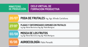 San Luis: este martes llega la 5° charla virtual para pequeños y medianos productores