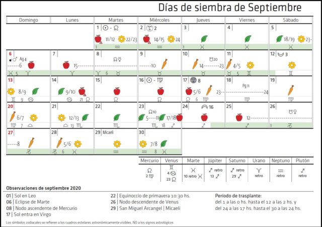 03 - 09 - calendario biodinamico
