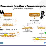 expo econ fliar y pais