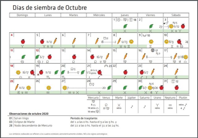 02 - 10 - calendario biodinamico
