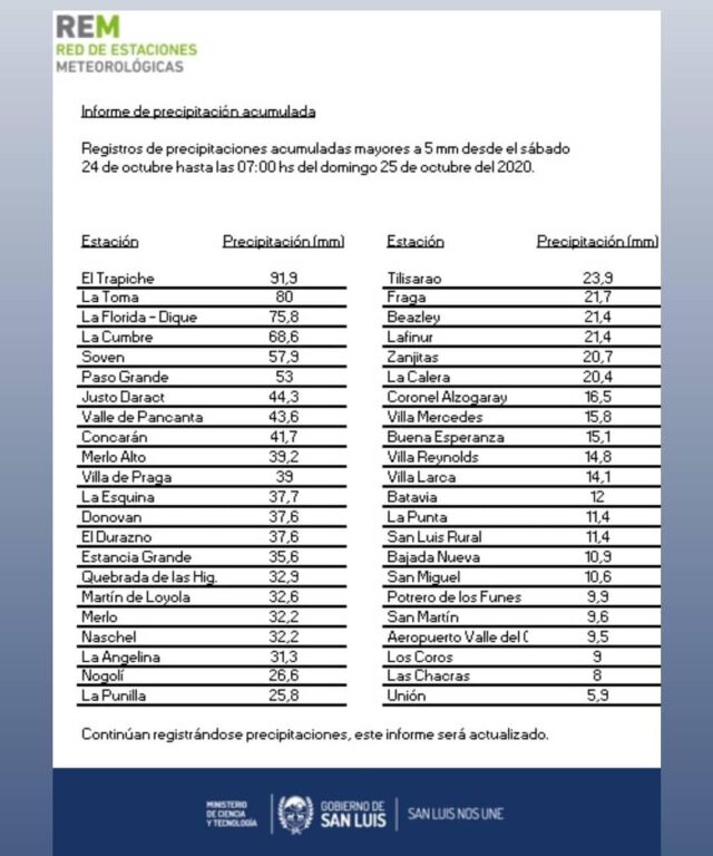 WhatsApp Image 2020-10-25 at 07.49.11