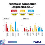 Info-GRAFICO-BARRAS-Redes (2)
