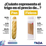 Info-TRIGO-Redes-02