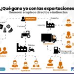 expo empleos