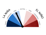 La Niña se disipa y mejoran las perspectivas para los cultivos de invierno
