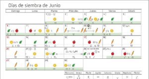 Calendario biodinámico para la siembra de junio 2021