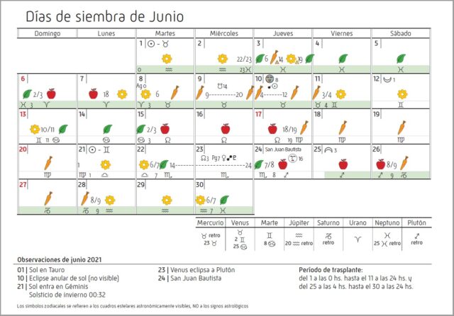 01 - 06 - calendario biodinámico