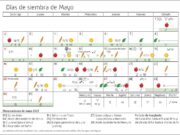 Calendario biodinámico para la siembra de mayo 2021