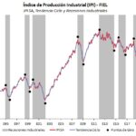 27 – 05 – fundación fiel