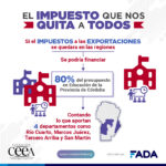 Gráfica Impuesto dex en Educación – copia – copia