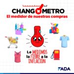 changometro