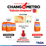Changometro – jabon en polvo
