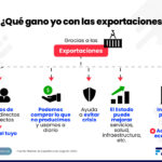 expo beneficios