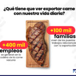 Difusión Exportaciones