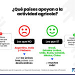 expo paises incentivo