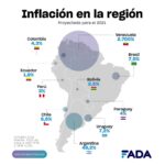 Mapa inflacion region