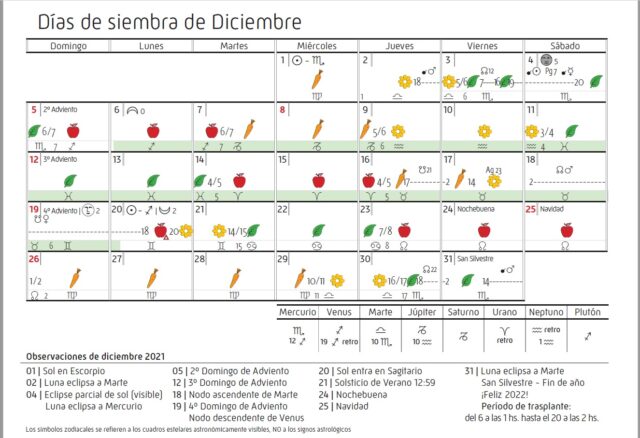 02 - 12 - calendario biodinámico