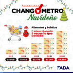 Chango súper-Changómetro Dic21