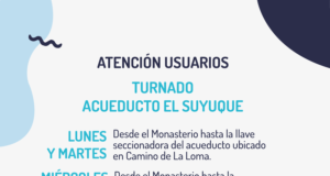 San Luis: por falta de lluvias, realizarán un nuevo turnado en el Acueducto El Suyuque