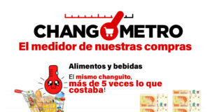 La inflación se comió nuestra picadita: “Changómetro, Edición Picada”