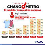 Changometro Ropa y Calzado