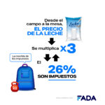 Mochila impuestos leche 1